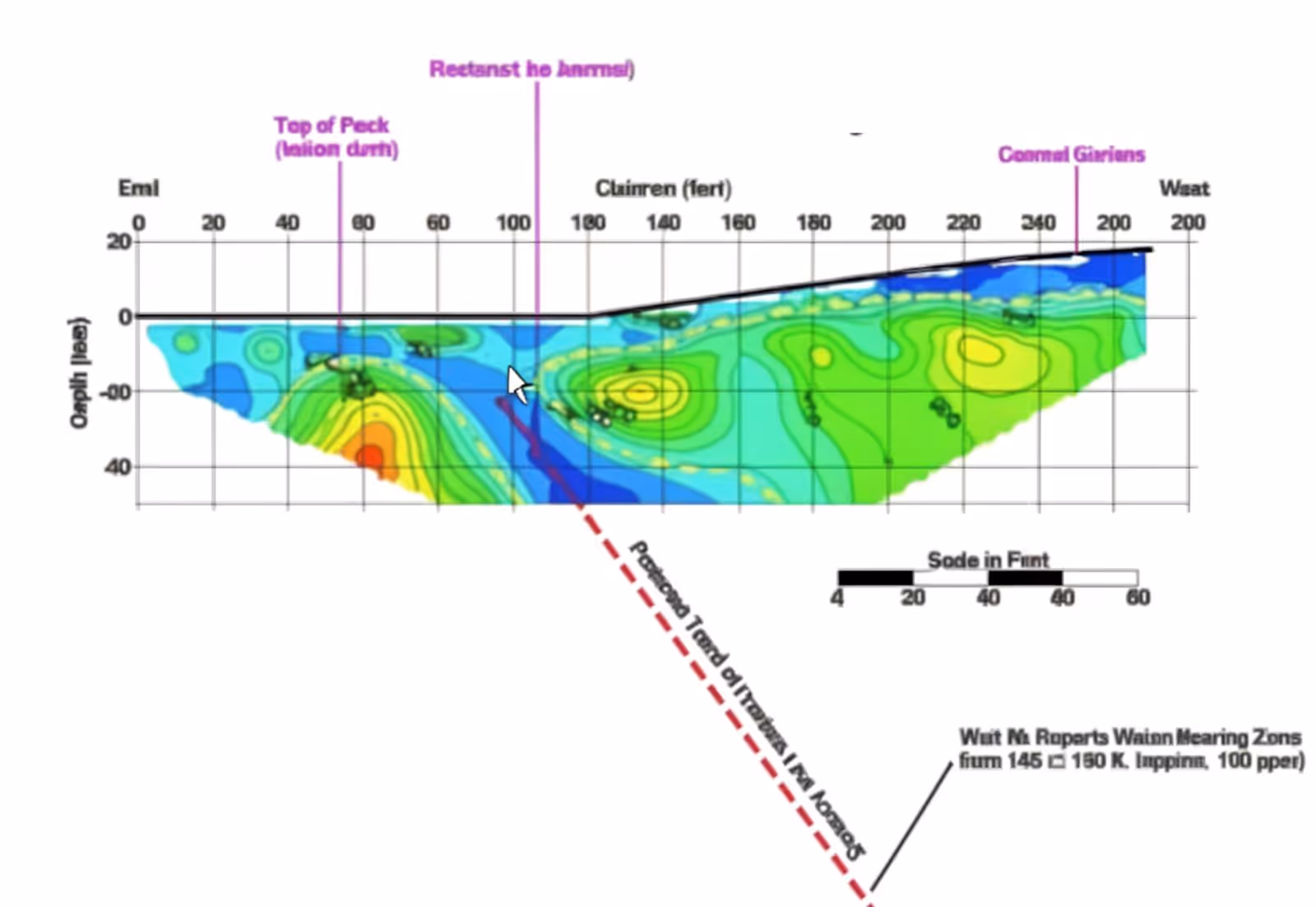 Locating Faults in Fractured Aquifers